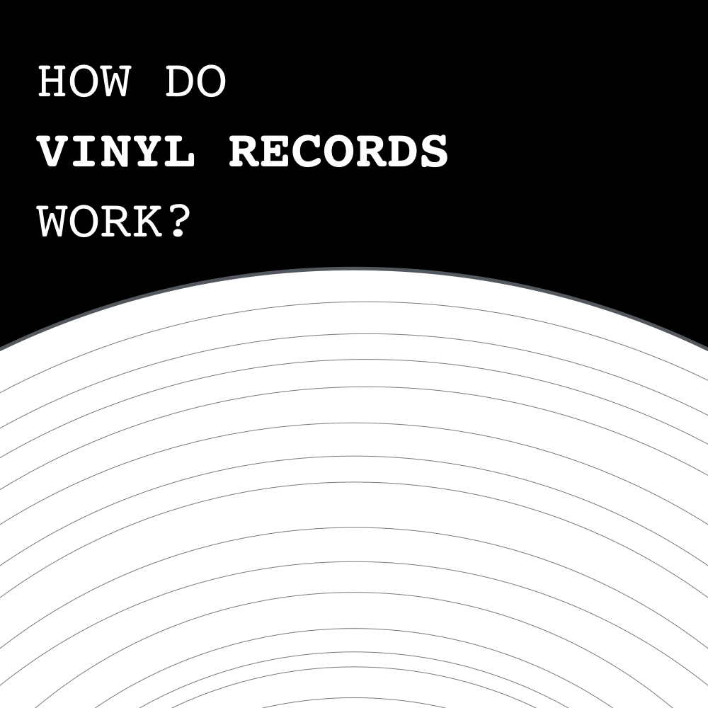 Blog - How Do Vinyl Records Work - Cover - 1000xBlog - How Are Vinyl Records Made - Cover - 1000x